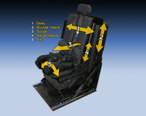 ACME H-60 Type Dynamic Motion Seat