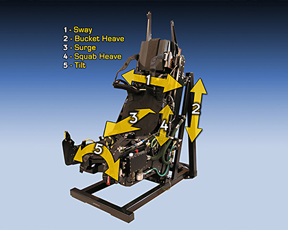 ACME Alenia Aermacchi M-346 Dynamic Motion Seat