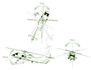 ACME Helicopter Dynamic Motion Seat Delivers Pitch, Rol, and Yaw Cueing