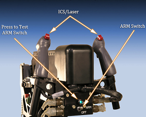 ACME GAU-18 Gun Active Recoil System