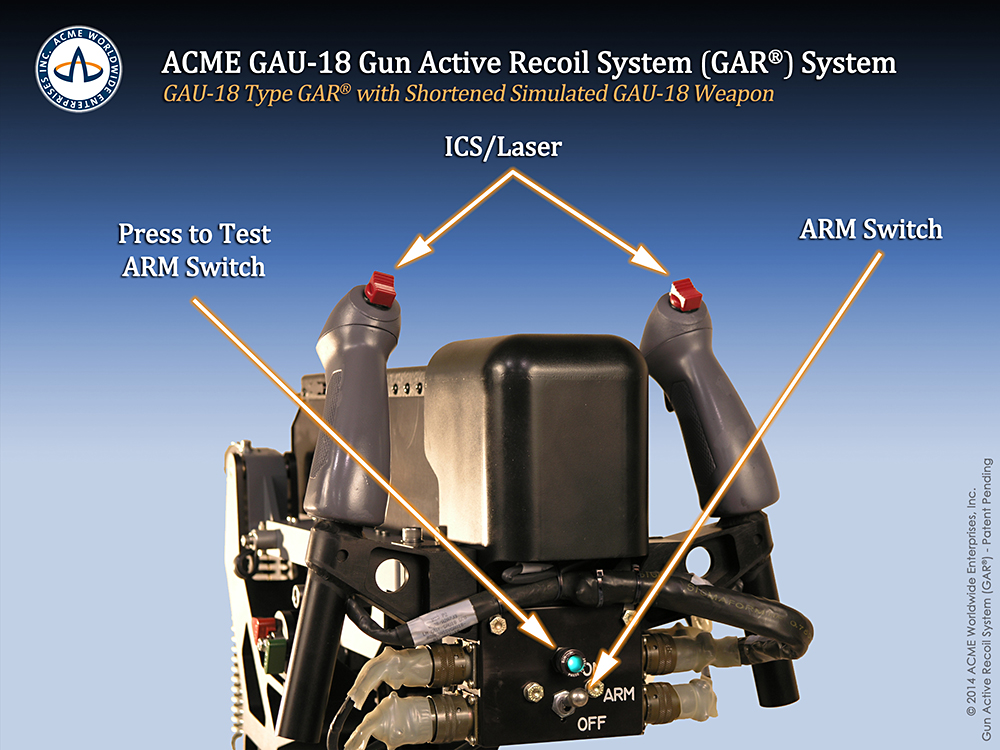 GAU-18 Gun Active Recoil GAR®